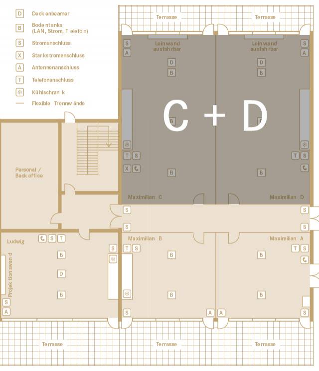 Maximilian C + D