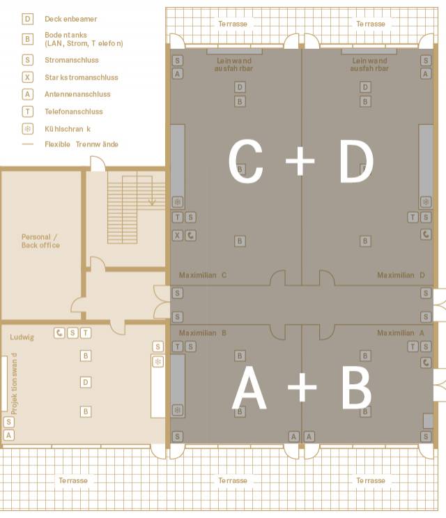 Maximilian A + B + C + D 